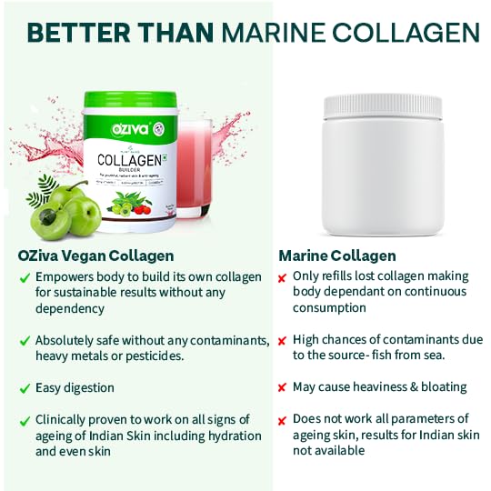 OZiva Vegan Collagen (Berry Orange) with Biotin & Vitamin C For Brighter & Youthful Skin | Collagen Supplement For Women & Men | Plant Based Collagen Powder | Certified Vegan 200g (Pack of 1)